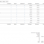Result and Report Summary