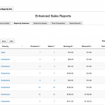 EDD Enhanced Sales Reports Pro Plugin Report by Customer