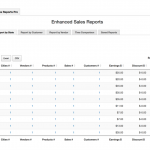 EDD Enhanced Sales Reports Pro Plugin Report by State