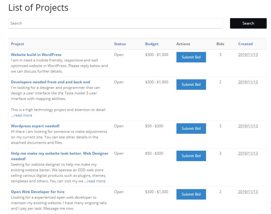 List of Projects |
